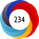 Article has an altmetric score of 234
